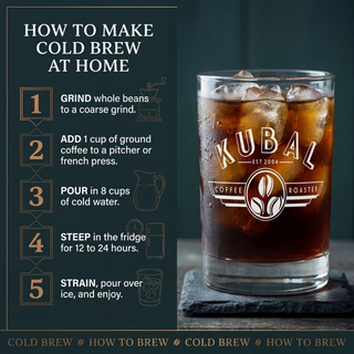 Cold Brew Blend